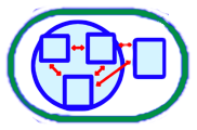 Modélisation mathématique